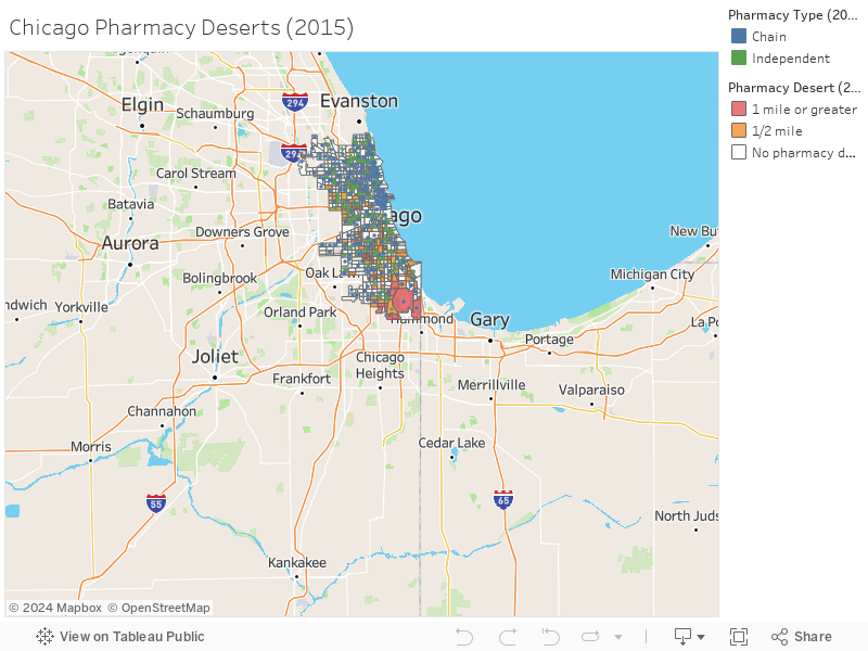 Chicago Pharmacy Deserts (2015) 
