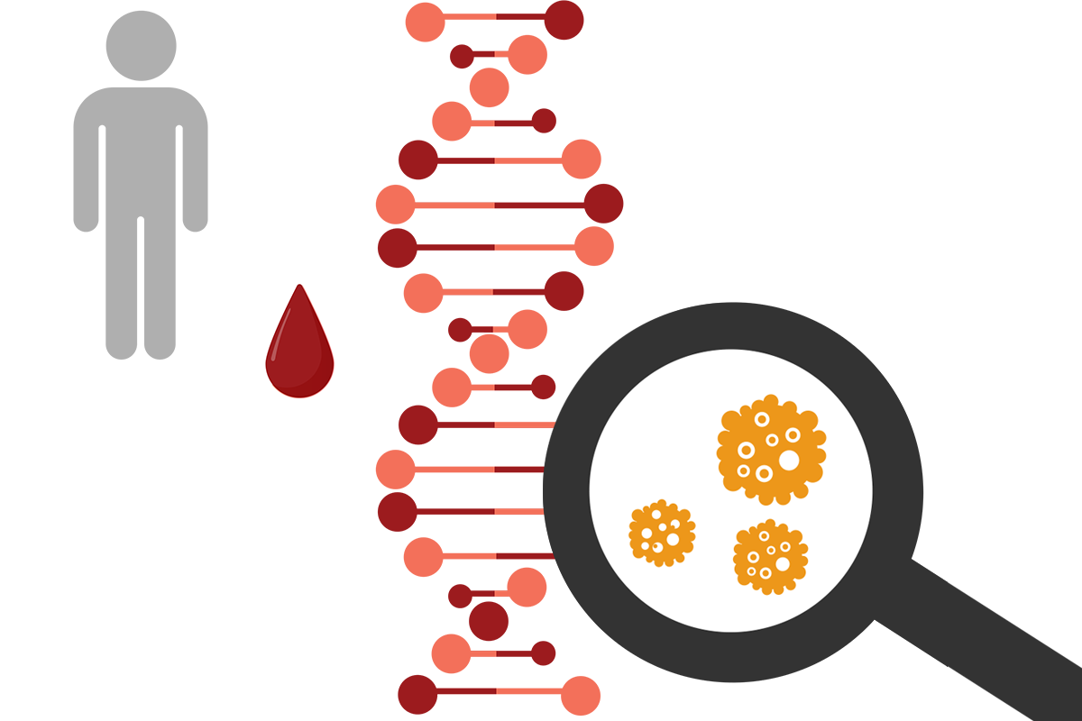 Read: Cancer-Related Technologies Have Changed a Lot. So Should Cancer Screening.