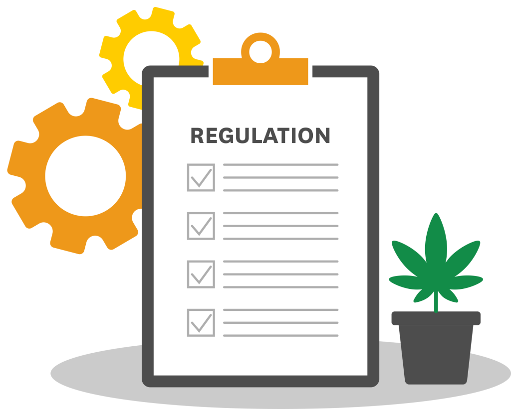 Read: Federal Regulations of Cannabis for Public Health in the United States