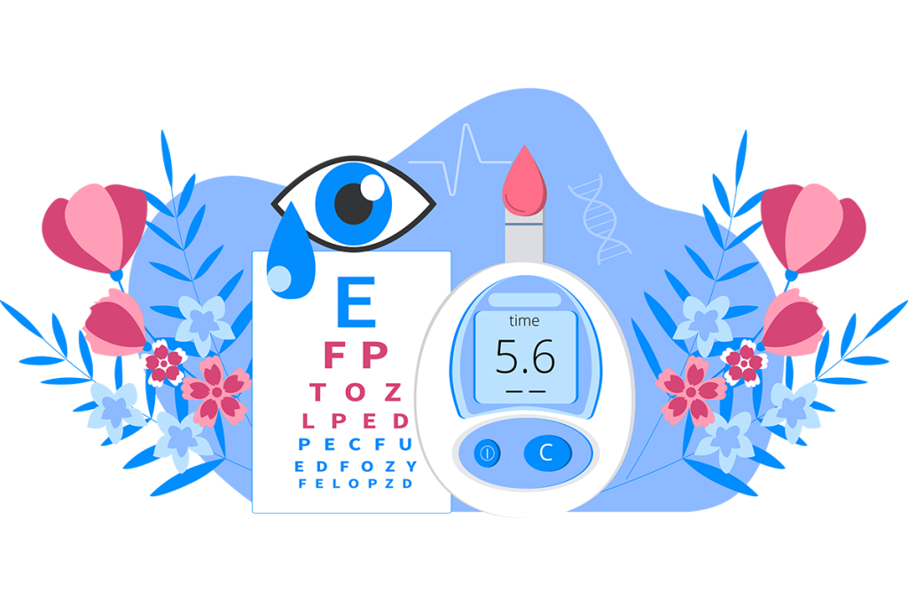 Read: Rates of Eye Care and Diabetic Eye Disease among Insured Patients with Newly Diagnosed Type 2 Diabetes