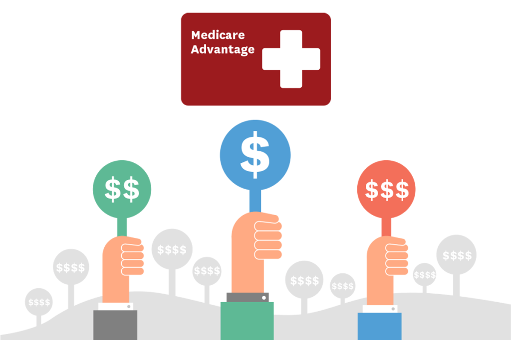 Read: Fixing Medicare Advantage With Competitive Bidding