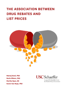 The Association Between Drug Rebates and List Prices