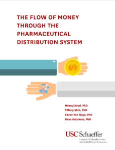 The Flow of Money Through The Pharmaceutical Distribution System