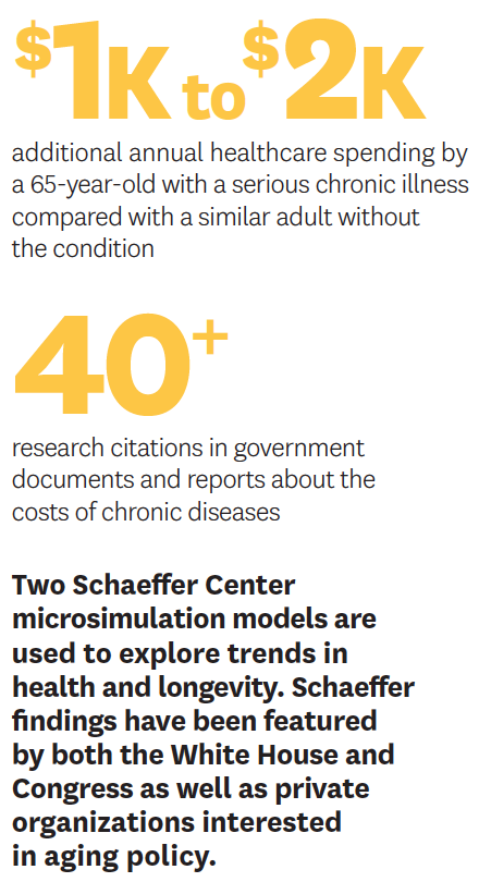 Schaeffer Center findings have been featured by both the White House and Congress.