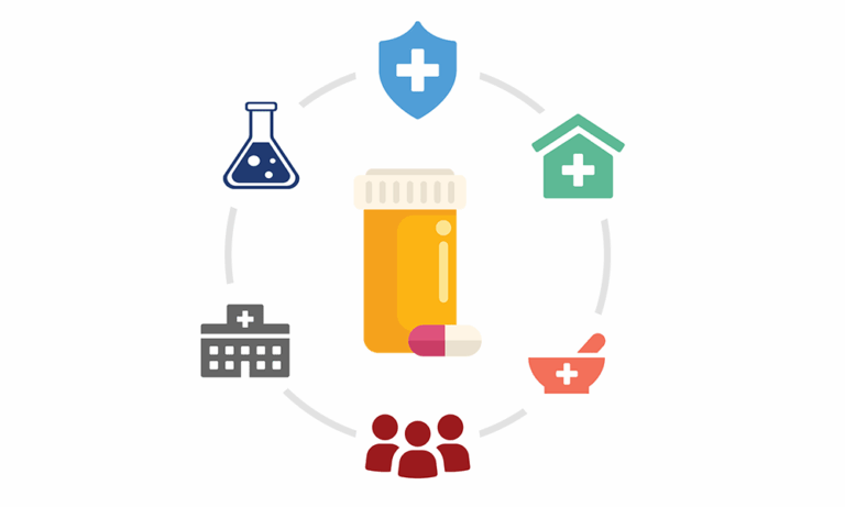 Read: Cui Bono? Misaligned Incentives in the 340B Program